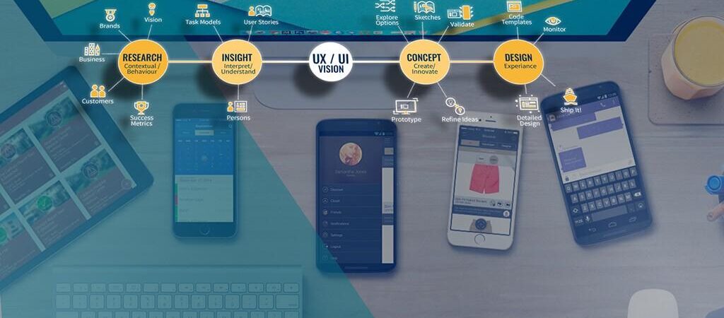 Your Business App