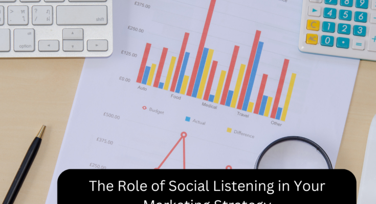 The Role of Social Listening in Your Marketing Strategy
